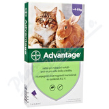 Advantage pro vel. koky a krlky spot-on 1x0. 8ml